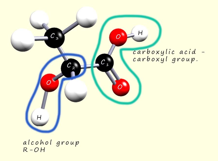 How to name molecules which contain more than one functional group using 2-hydroxypropanoic acid as an example.